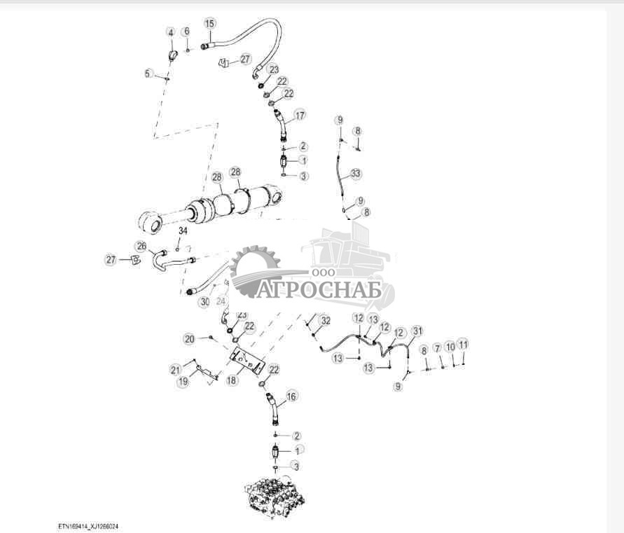 Four Function Hydraulic Lines, High Lift Plus Z-Bar (1 of 3) 
